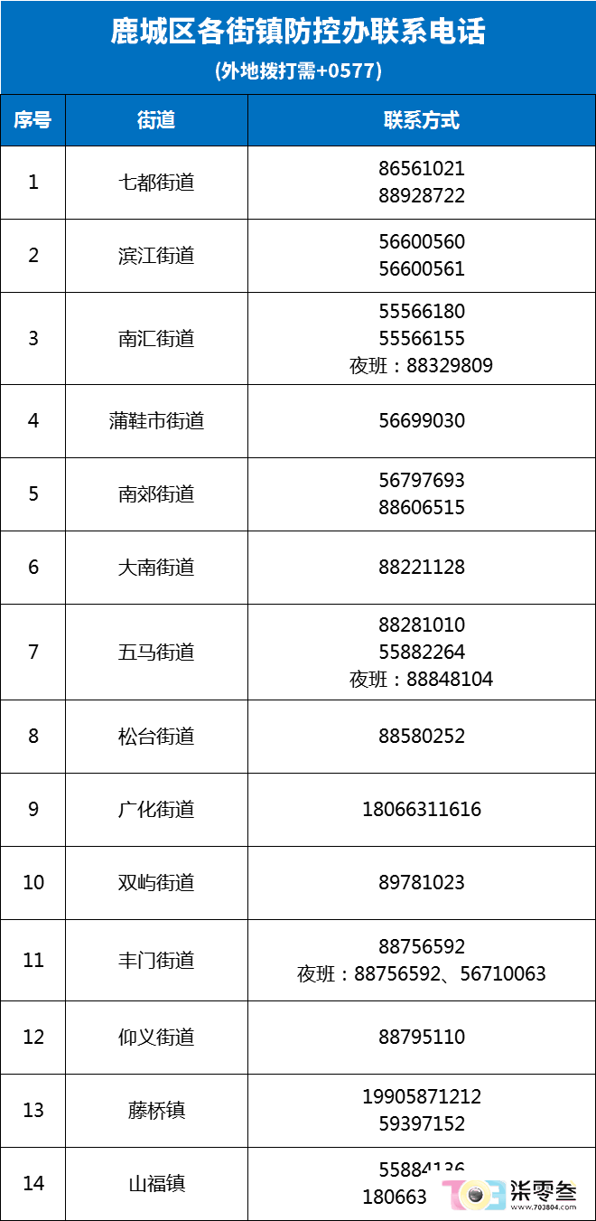 微信图片_20221128100015.png