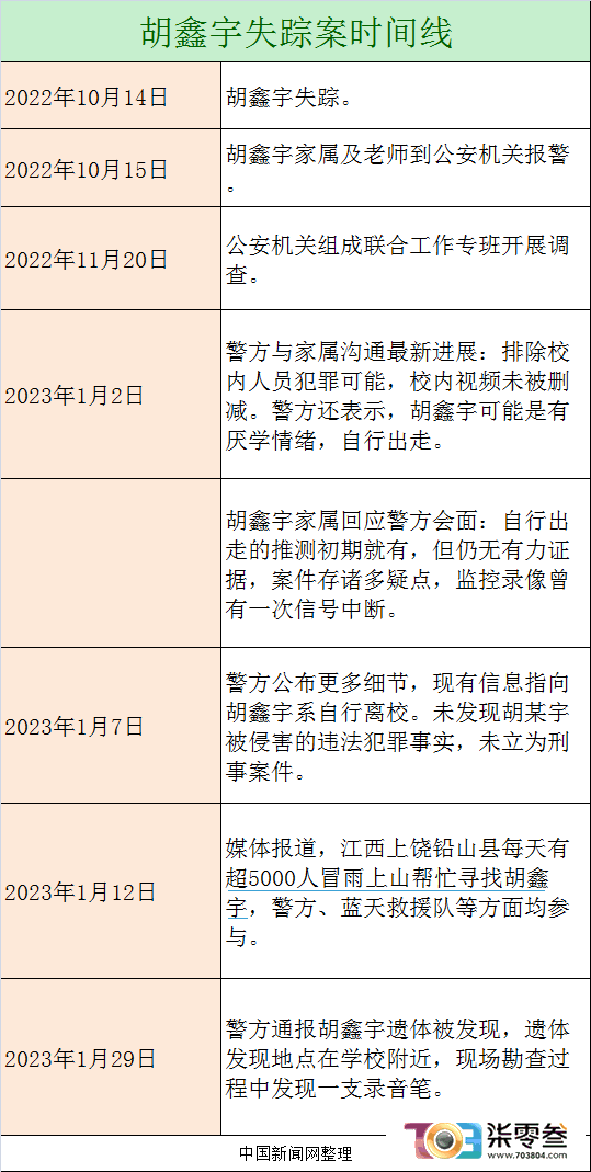 QQ图片20230129092914.png