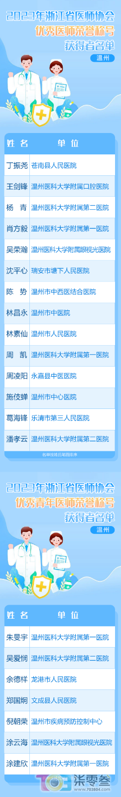 QQ图片20230820095724.png