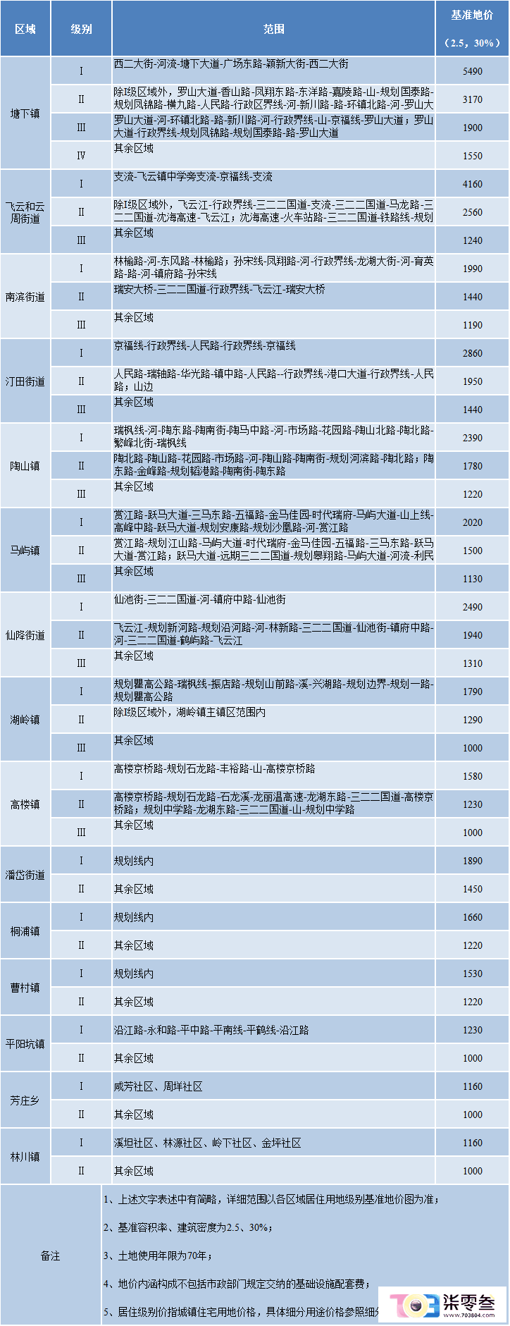 mmi6zwy230Y7iy3g.jpg