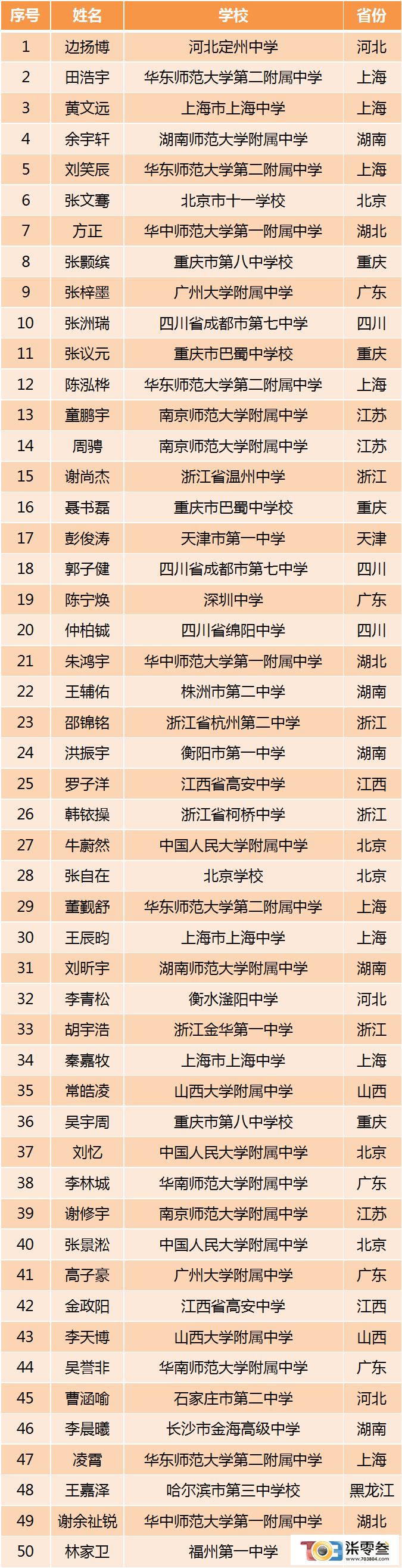 微信图片_20241030081706.png