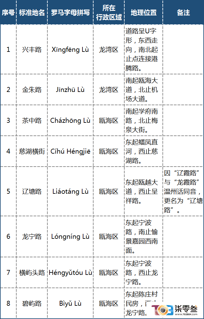 微信图片_20241209152102.png