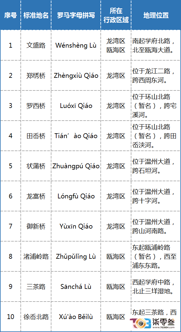 微信图片_20250106082057.png