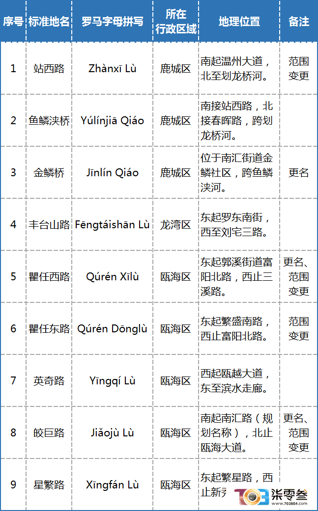微信图片_20250225081941.png