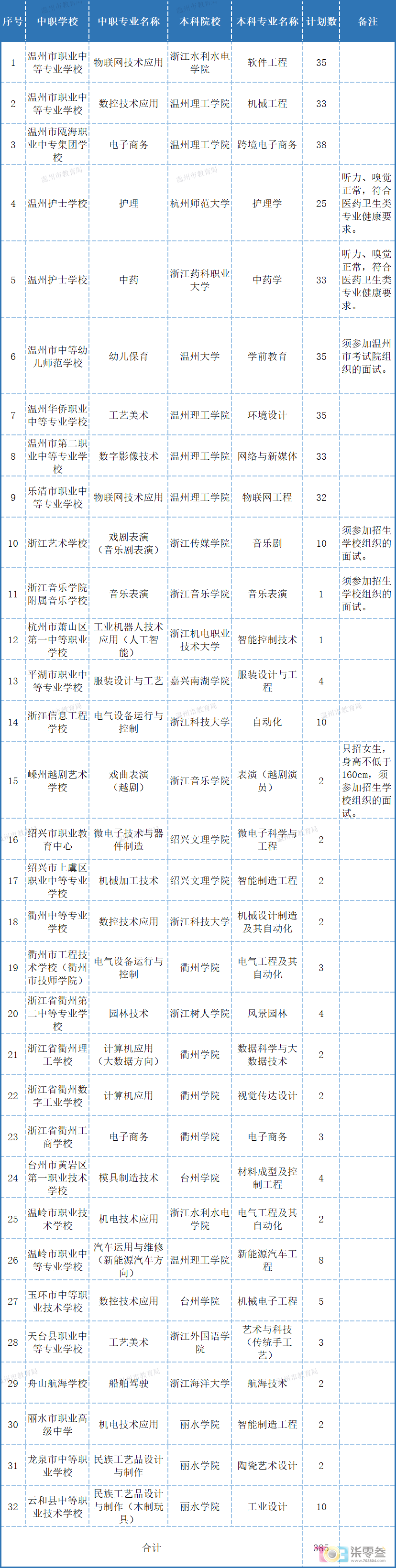微信图片_20250522082507.png