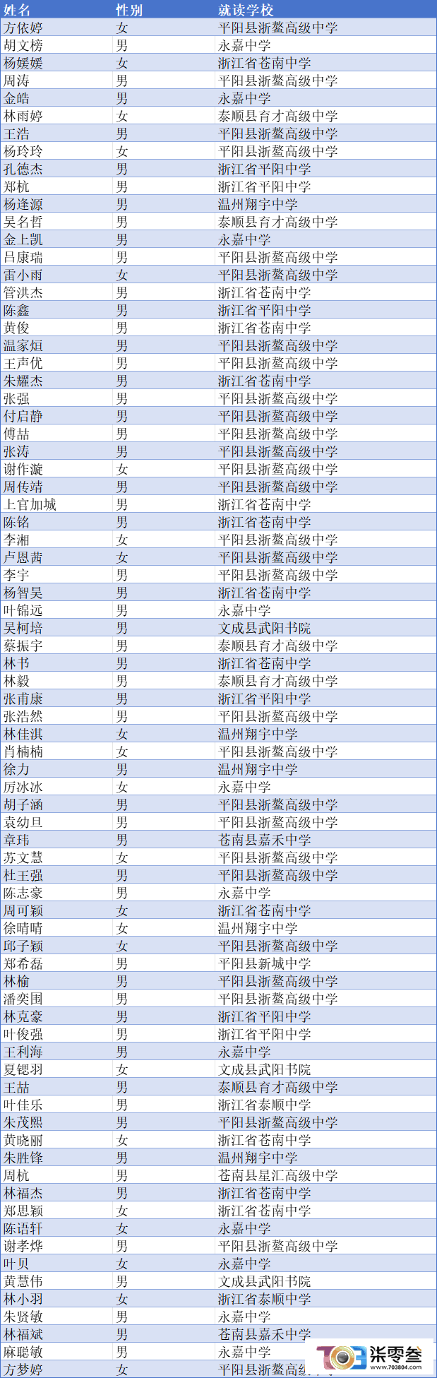Ijg7cGCho1JJThfE.jpg
