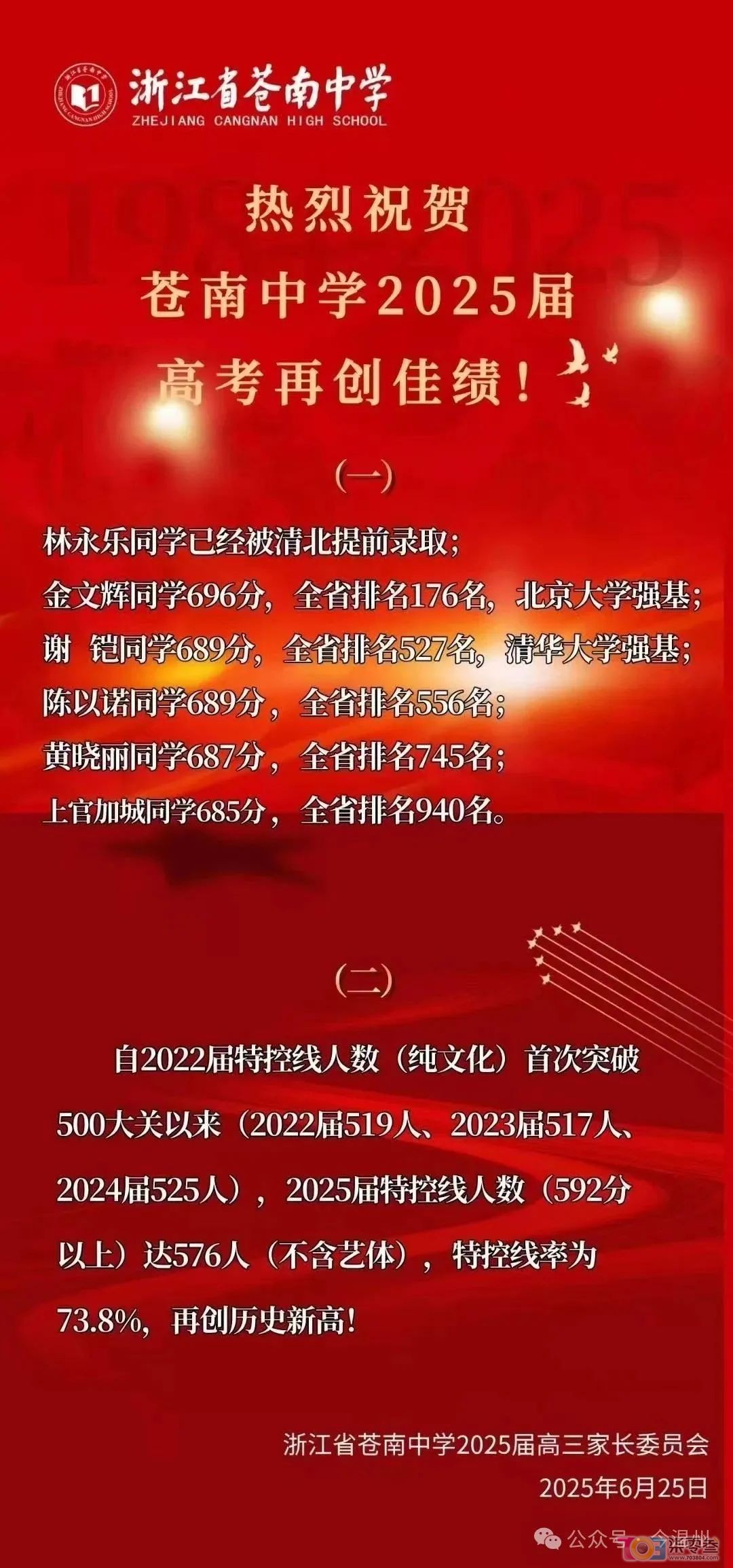 aKVVo8Ct81wth2zE.jpg