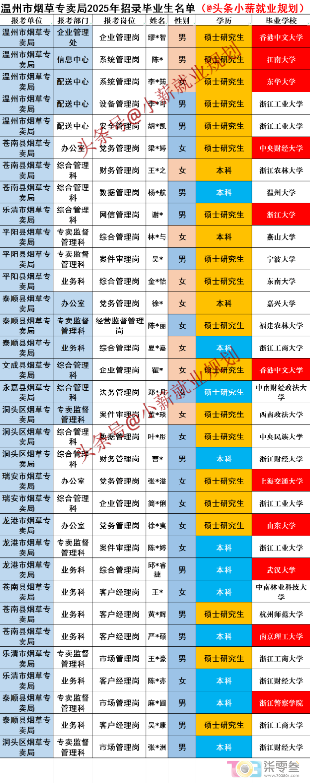 微信图片_2025-07-28_081728_337.png