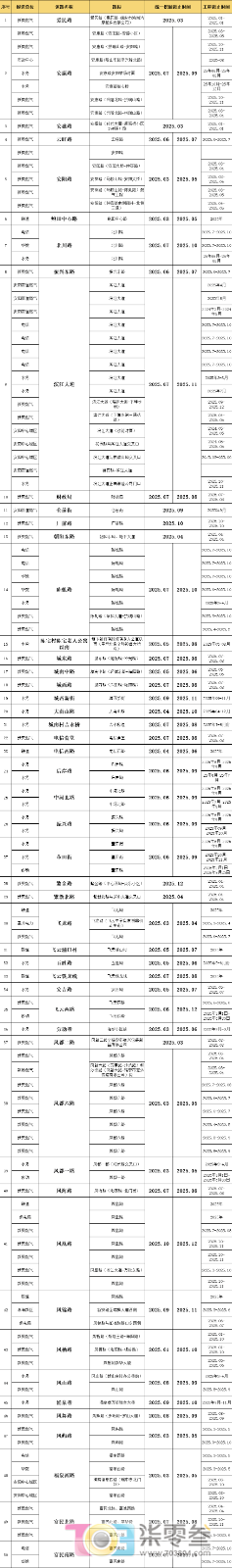 微信图片_2025-10-06_081755_591.png