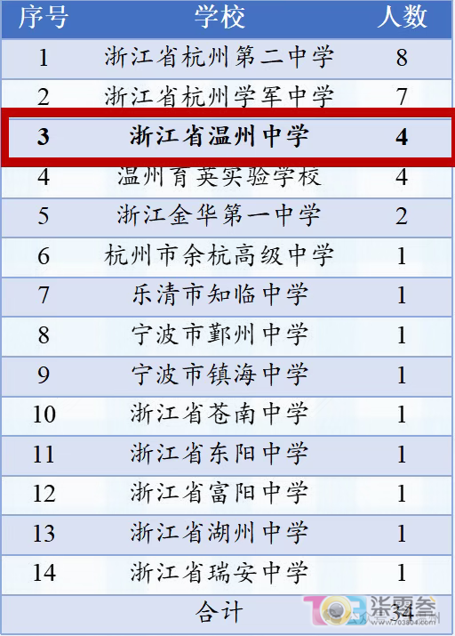 CwH7W7xFwLWWw3vf.jpg