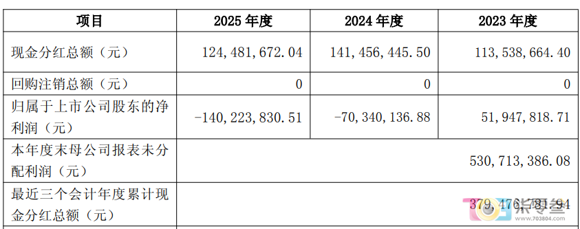 eQ351Dk6dM4W2iip.jpg