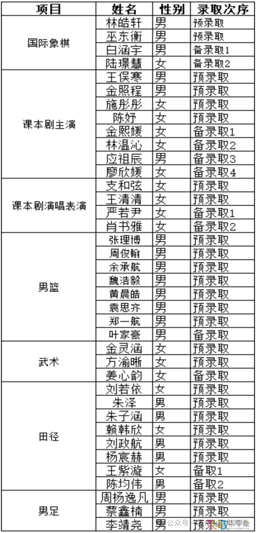CWbLbd4bw5qg8idQ.jpg