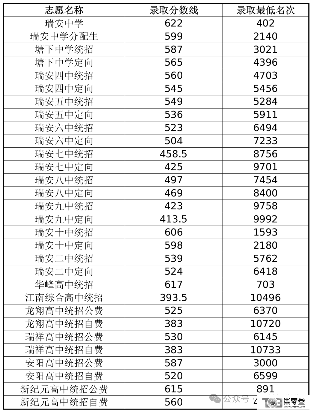 Ymf66zQZIqNI42Fn.jpg